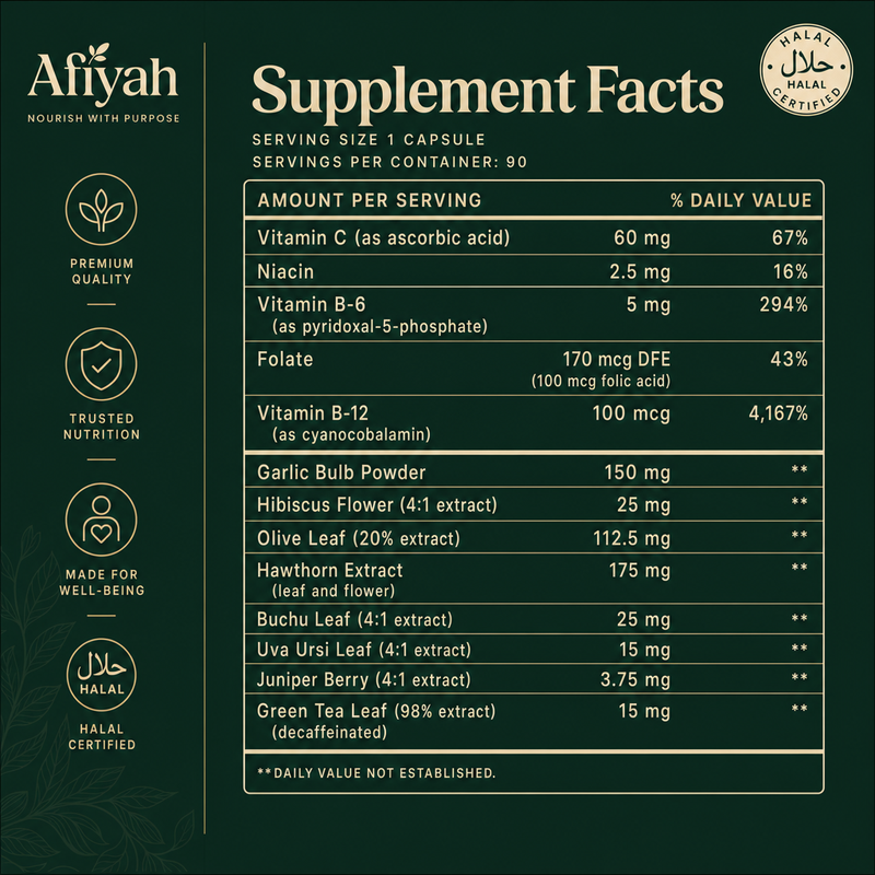 Blood Pressure supplement facts