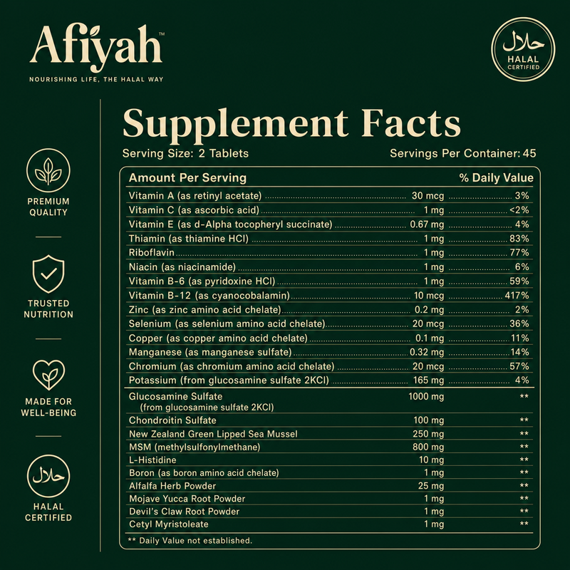 Joint Matrix supplement facts