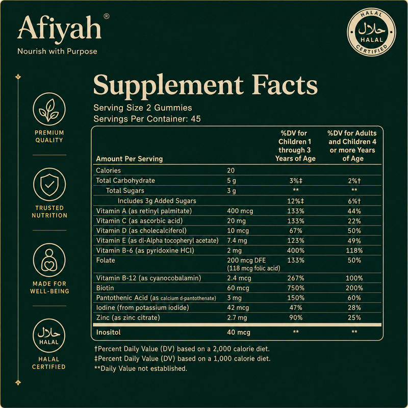 Kids Gummies supplement facts