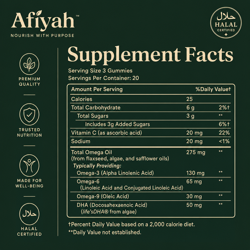 Omega supplement facts