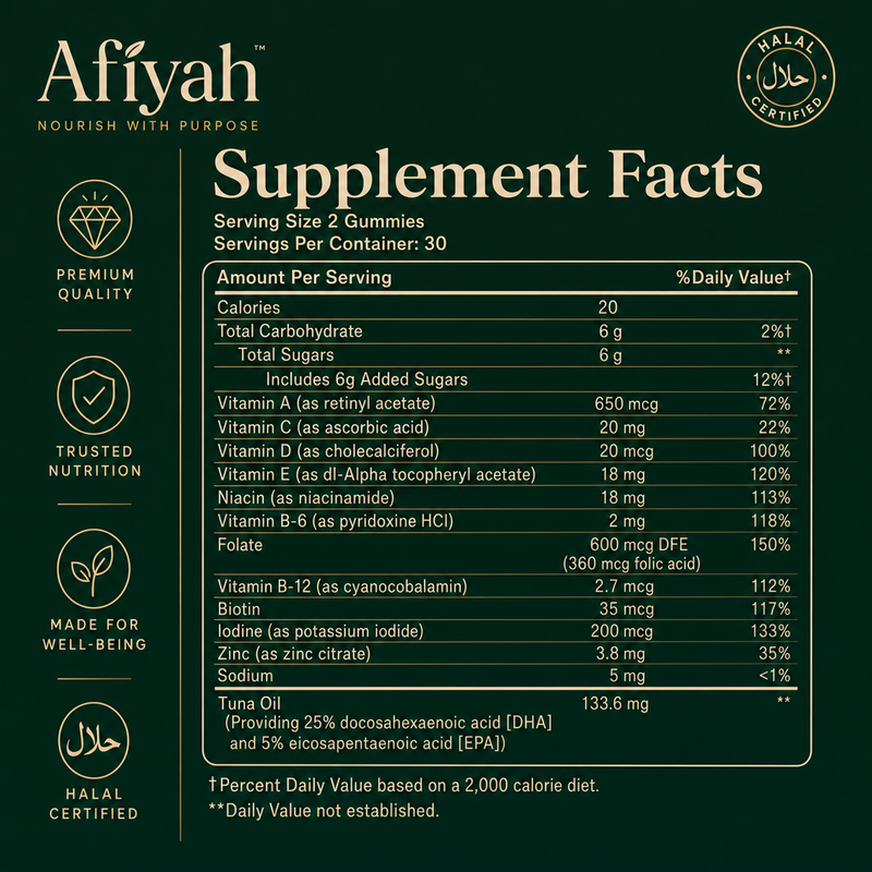 Prenatal supplement facts