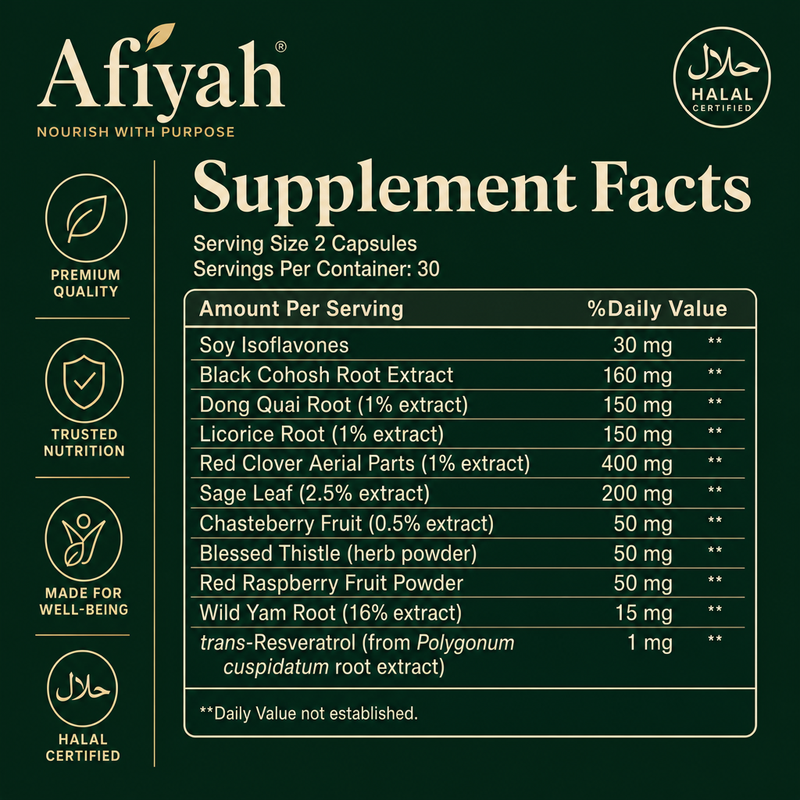 Women's Support supplement facts